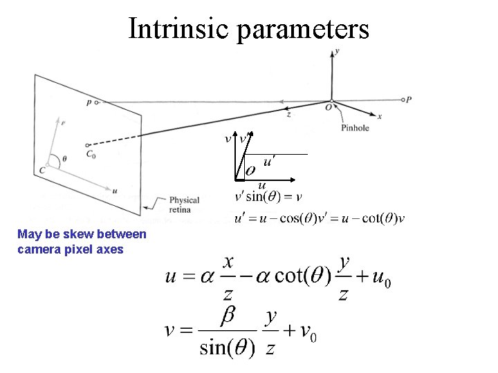 Intrinsic parameters May be skew between camera pixel axes Intrinsic parameters May be skew between camera pixel axes