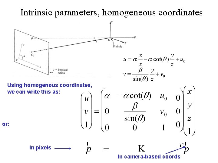 Intrinsic parameters, homogeneous coordinates Using homogenous coordinates, we can write this as: or: In Intrinsic parameters, homogeneous coordinates Using homogenous coordinates, we can write this as: or: In