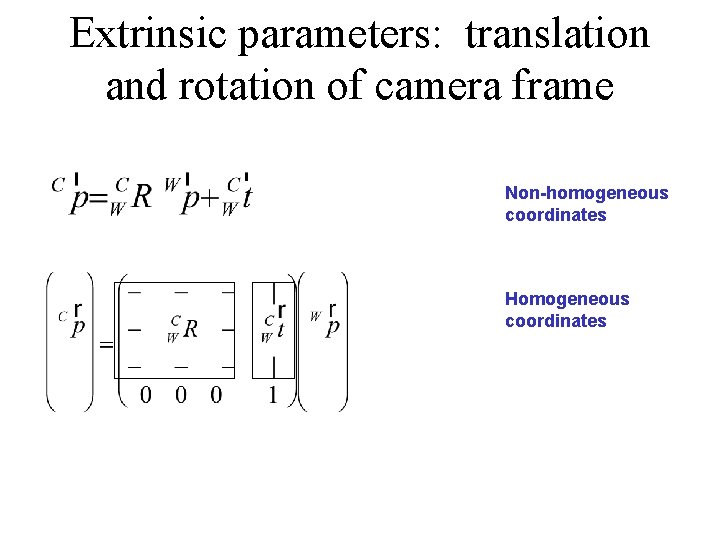 Extrinsic parameters: translation and rotation of camera frame Non-homogeneous coordinates Homogeneous coordinates 