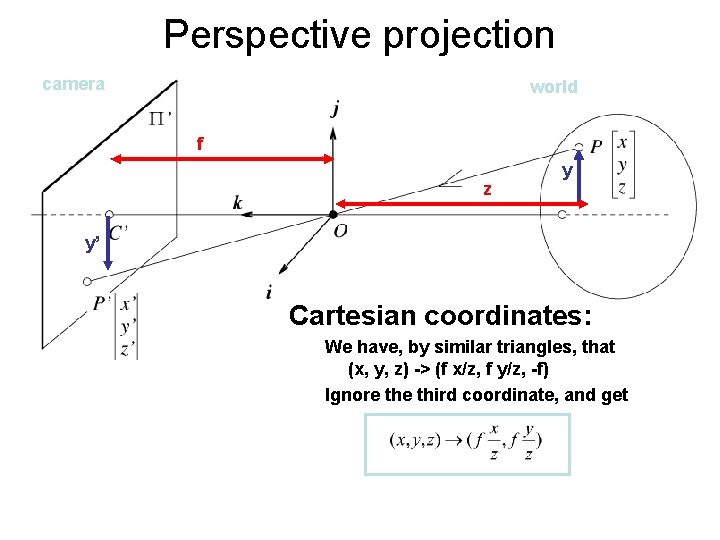 Perspective projection camera world f z y y’ Cartesian coordinates: We have, by similar