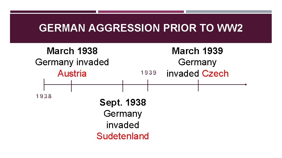 GERMAN AGGRESSION PRIOR TO WW 2 March 1938 Germany invaded Austria Sept. 1938 Germany