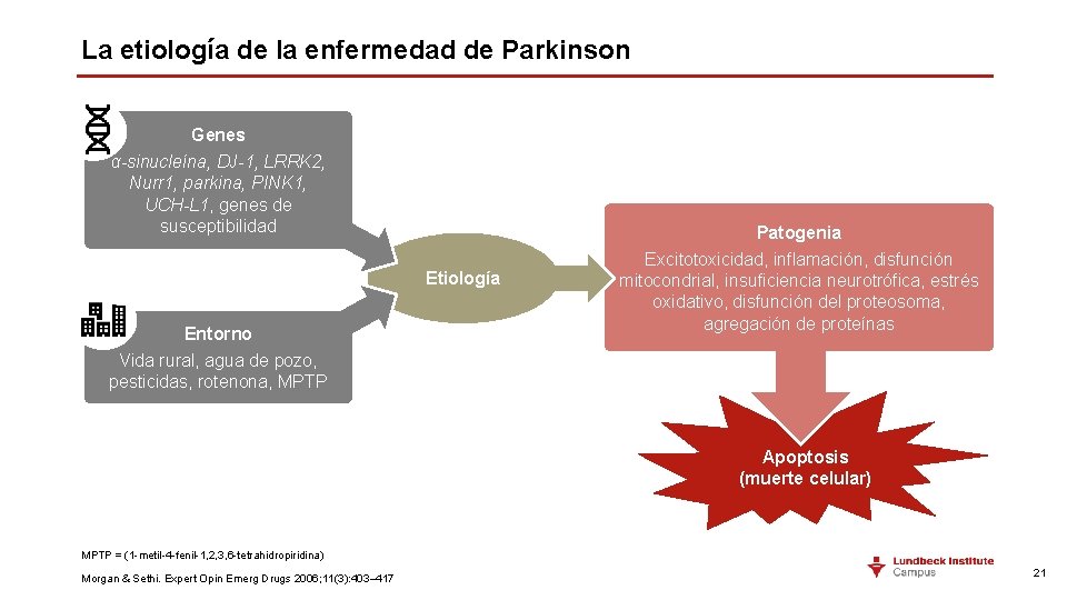 La etiología de la enfermedad de Parkinson Genes α-sinucleína, DJ-1, LRRK 2, Nurr 1,
