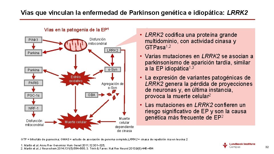 Vías que vinculan la enfermedad de Parkinson genética e idiopática: LRRK 2 Vías en