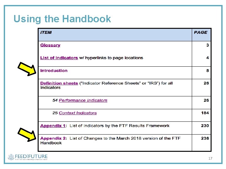 Using the Handbook 17 