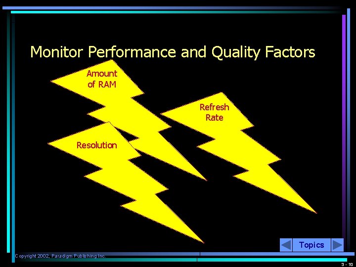 Monitor Performance and Quality Factors Amount of RAM Refresh Rate Resolution Topics Copyright 2002,