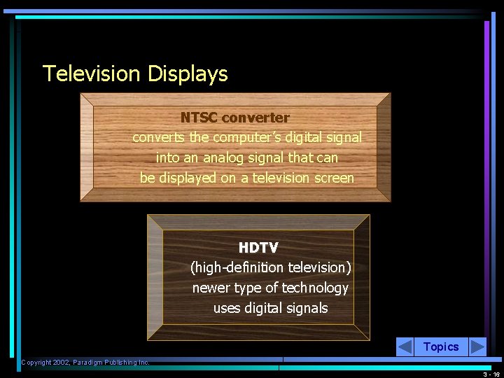 Television Displays NTSC converter converts the computer’s digital signal into an analog signal that