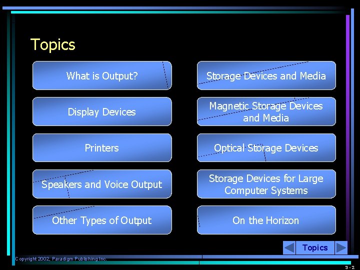 Topics What is Output? Storage Devices and Media Display Devices Magnetic Storage Devices and
