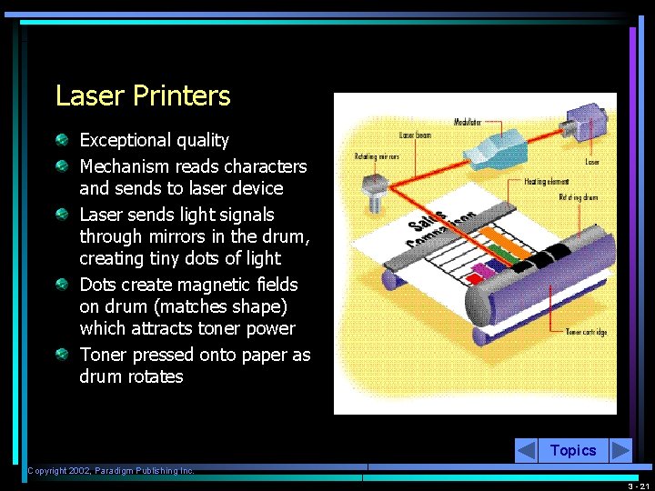 Laser Printers Exceptional quality Mechanism reads characters and sends to laser device Laser sends