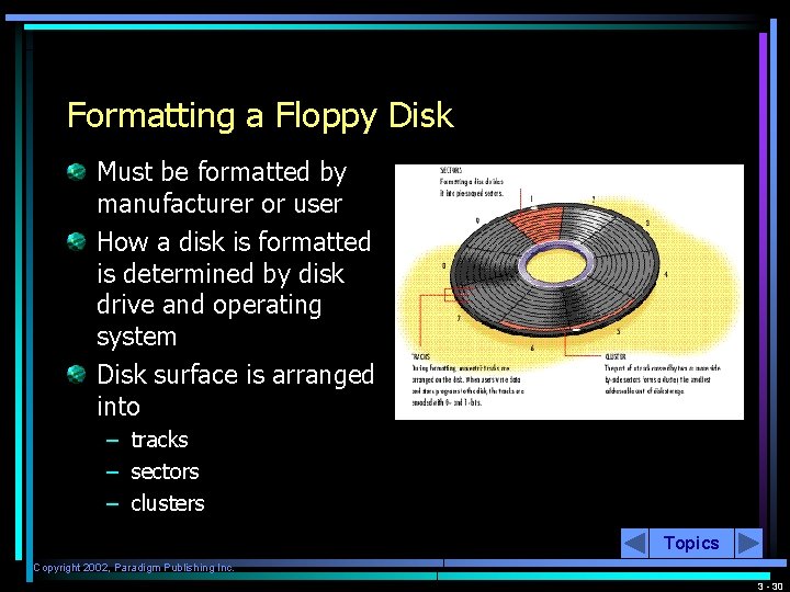 Formatting a Floppy Disk Must be formatted by manufacturer or user How a disk