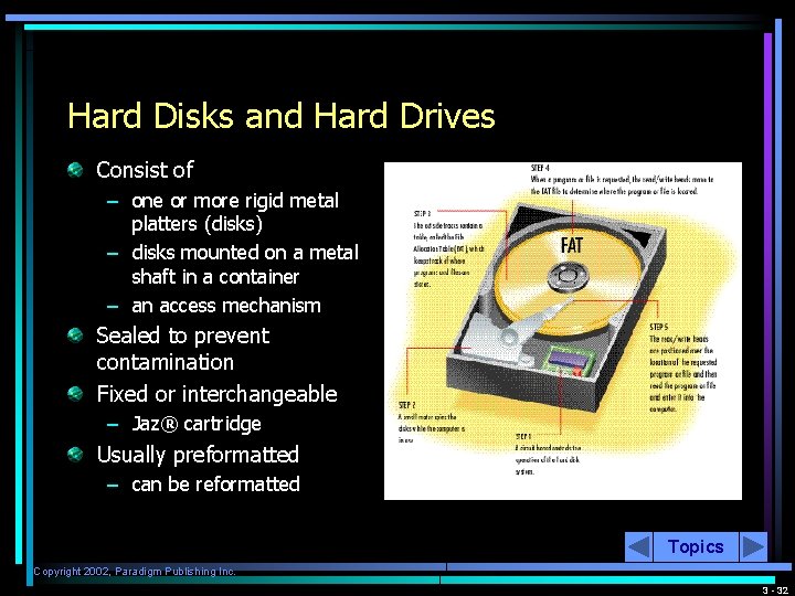 Hard Disks and Hard Drives Consist of – one or more rigid metal platters