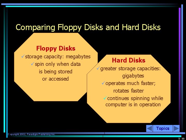 Comparing Floppy Disks and Hard Disks Floppy Disks üstorage capacity: megabytes üspin only when