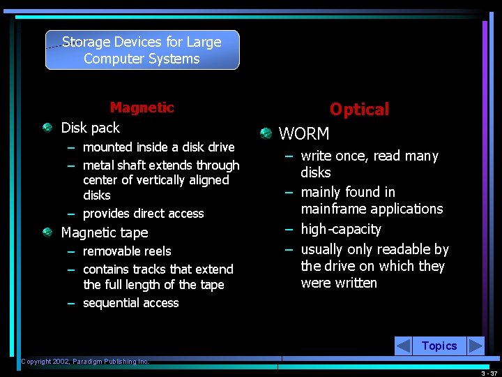 Storage Devices for Large Computer Systems Magnetic Disk pack – mounted inside a disk