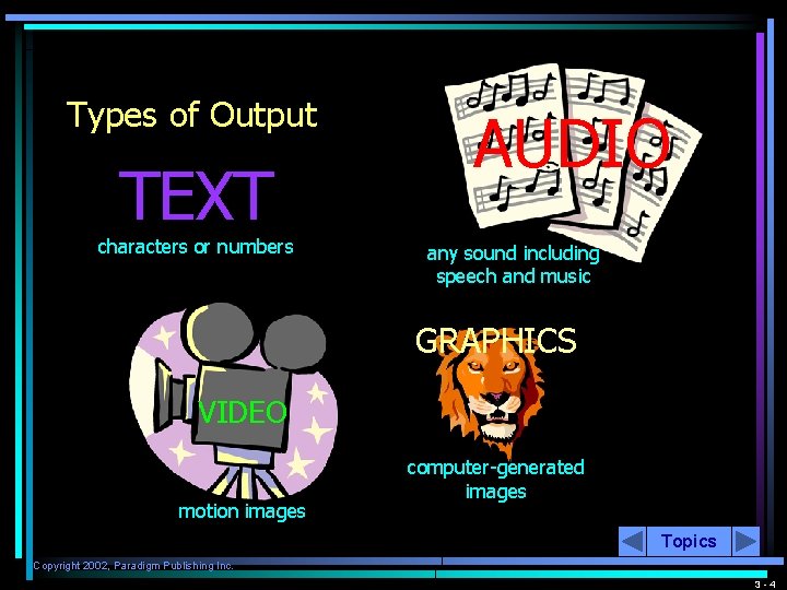 Types of Output TEXT characters or numbers AUDIO any sound including speech and music