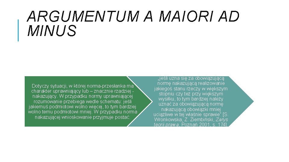 ARGUMENTUM A MAIORI AD MINUS Dotyczy sytuacji, w której norma-przesłanka ma charakter uprawniający lub