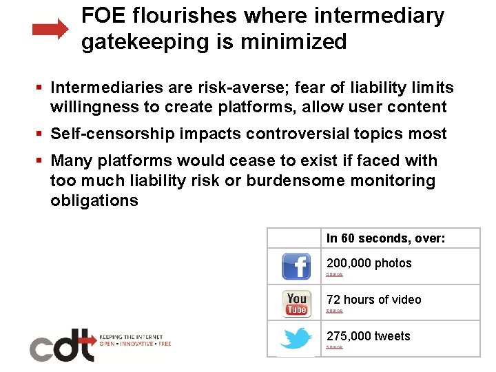 FOE flourishes where intermediary gatekeeping is minimized § Intermediaries are risk-averse; fear of liability