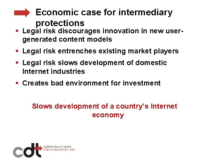 Economic case for intermediary protections § Legal risk discourages innovation in new usergenerated content