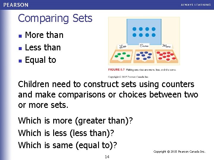 Comparing Sets n n n More than Less than Equal to Children need to