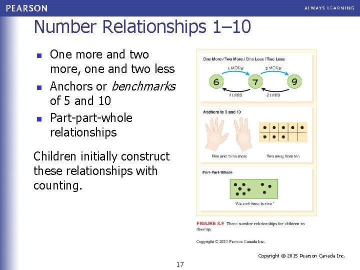 Number Relationships 1– 10 n n n One more and two more, one and