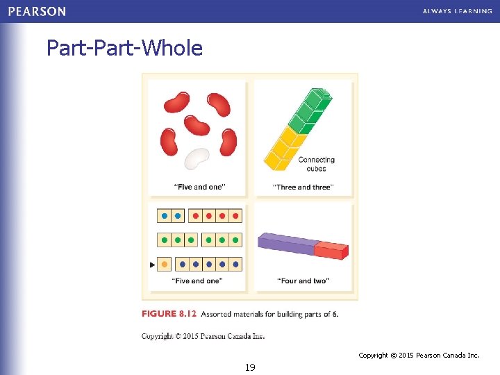 Part-Whole Copyright © 2015 Pearson Canada Inc. 19 