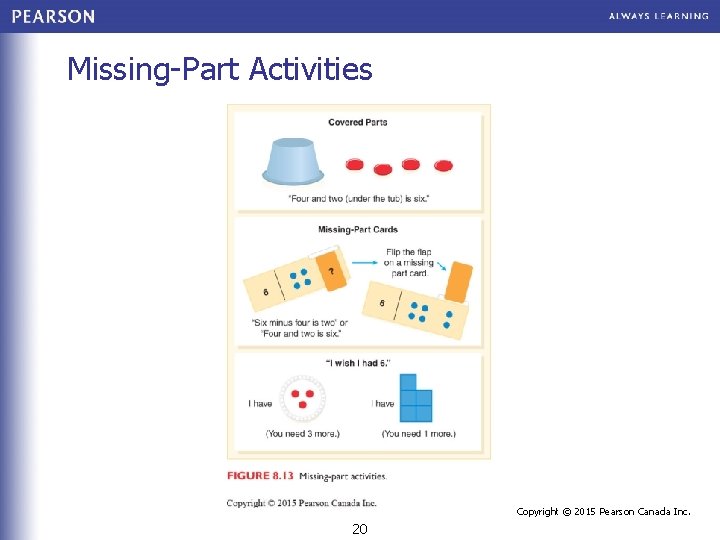 Missing-Part Activities Copyright © 2015 Pearson Canada Inc. 20 