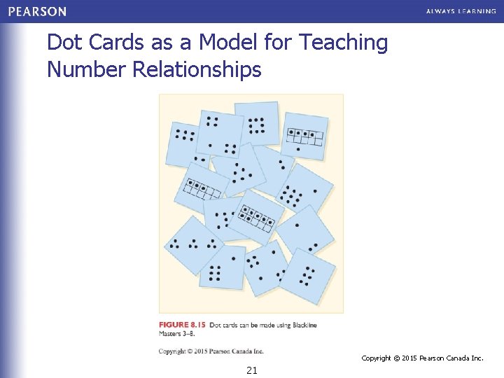 Dot Cards as a Model for Teaching Number Relationships Copyright © 2015 Pearson Canada