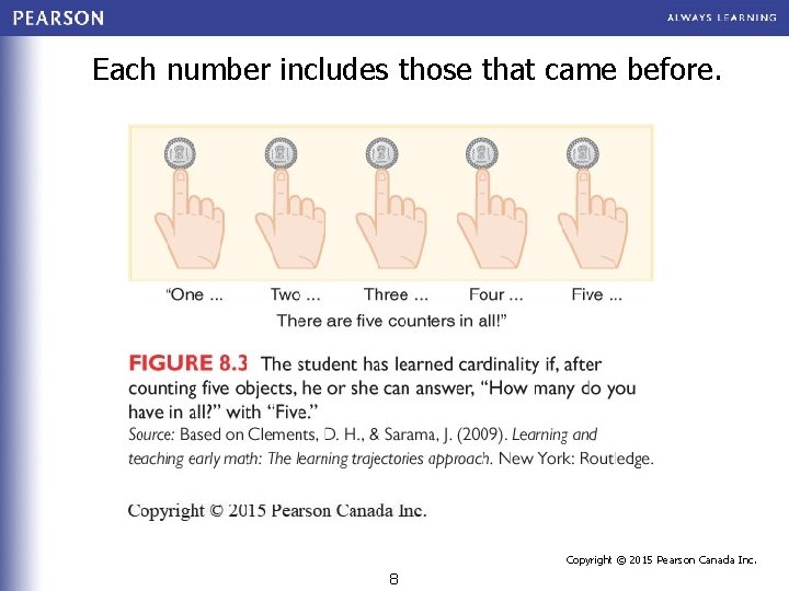 Each number includes those that came before. Copyright © 2015 Pearson Canada Inc. 8