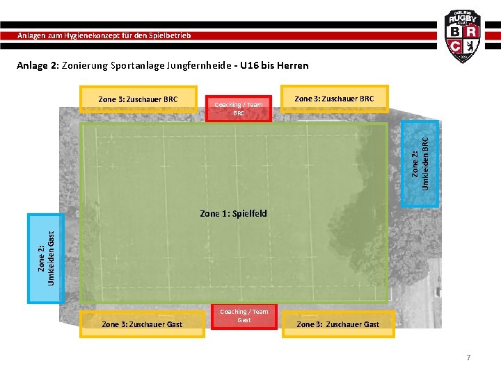 Anlagen zum Hygienekonzept für den Spielbetrieb Anlage 2: Zonierung Sportanlage Jungfernheide - U 16