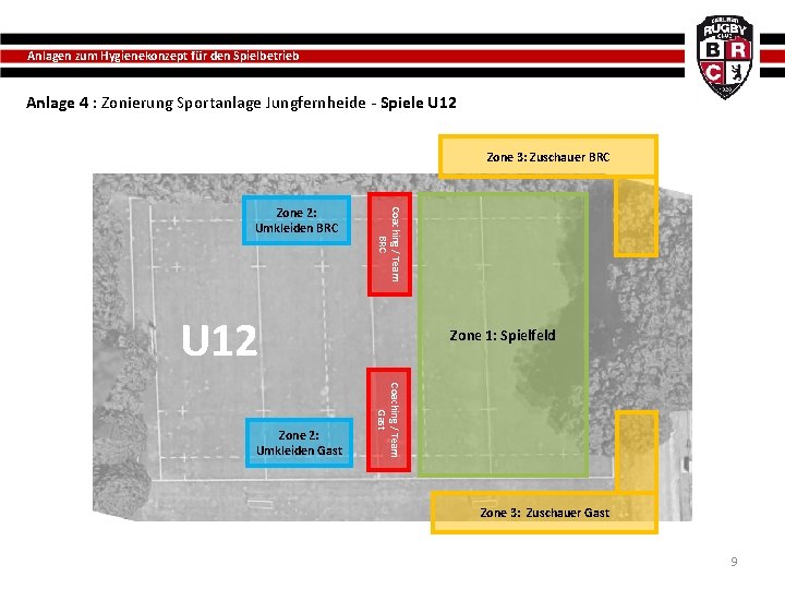 Anlagen zum Hygienekonzept für den Spielbetrieb Anlage 4 : Zonierung Sportanlage Jungfernheide - Spiele