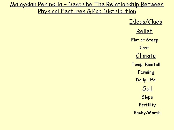 Malaysian Peninsula – Describe The Relationship Between Physical Features & Pop Distribution Ideas/Clues Relief