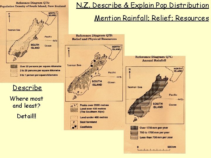 N. Z. Describe & Explain Pop Distribution Mention Rainfall; Relief; Resources Describe Where most