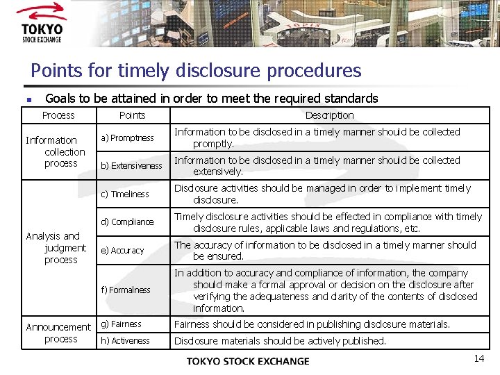 Points for timely disclosure procedures n Goals to be attained in order to meet