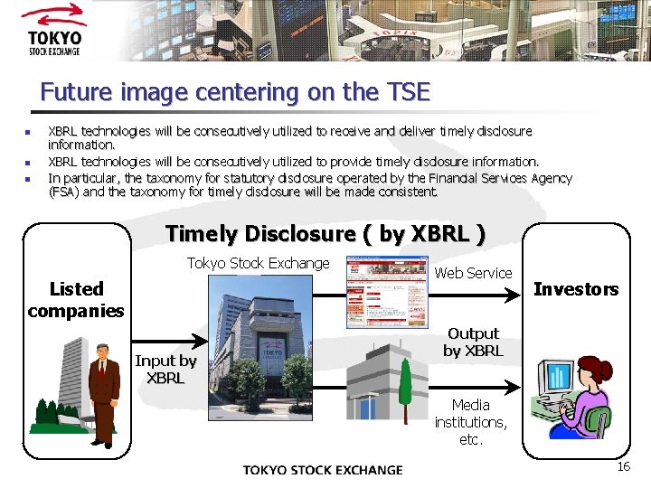 Future image centering on the TSE n n n XBRL technologies will be consecutively
