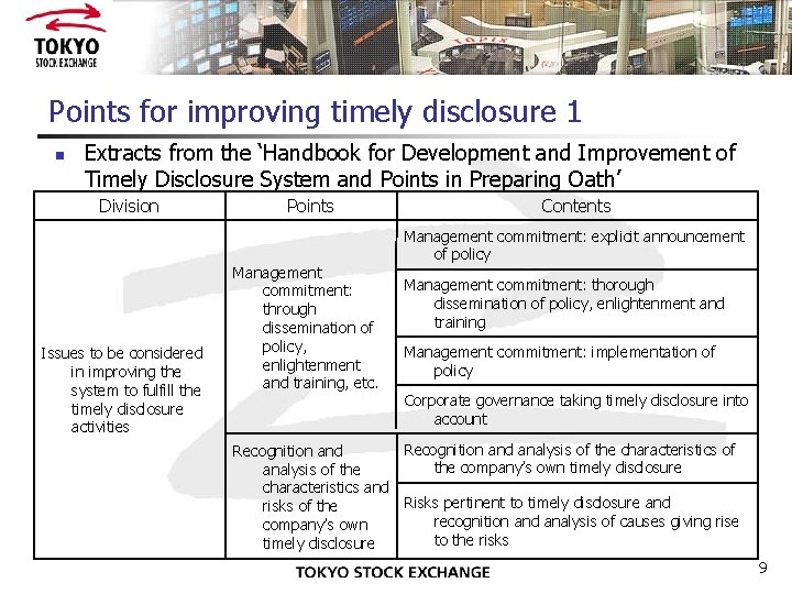 Points for improving timely disclosure 1 n Extracts from the ‘Handbook for Development and