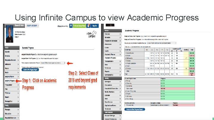 Using Infinite Campus to view Academic Progress 