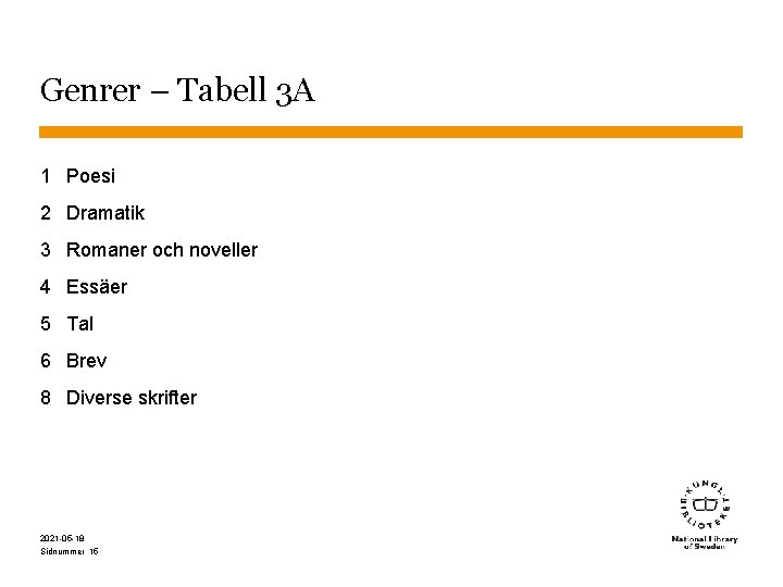 Genrer – Tabell 3 A 1 Poesi 2 Dramatik 3 Romaner och noveller 4