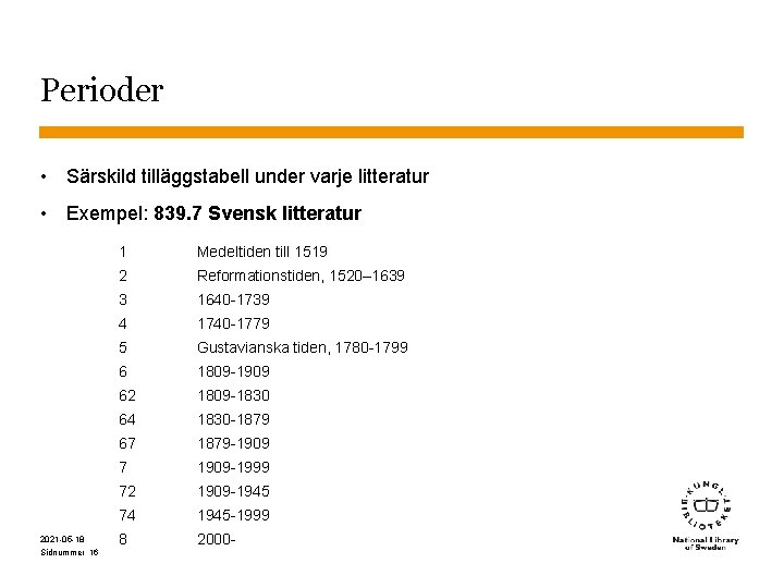 Perioder • Särskild tilläggstabell under varje litteratur • Exempel: 839. 7 Svensk litteratur 2021