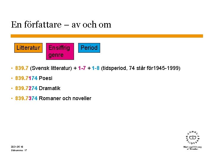 En författare – av och om Litteratur Ensiffrig genre Period • 839. 7 (Svensk