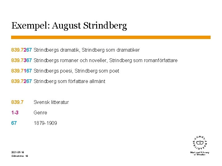 Exempel: August Strindberg 839. 7267 Strindbergs dramatik, Strindberg som dramatiker 839. 7367 Strindbergs romaner