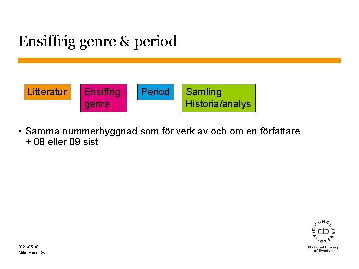 Ensiffrig genre & period Litteratur Ensiffrig genre Period Samling Historia/analys • Samma nummerbyggnad som