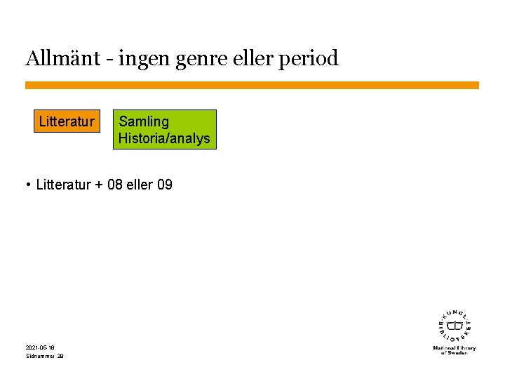 Allmänt - ingen genre eller period Litteratur Samling Historia/analys • Litteratur + 08 eller