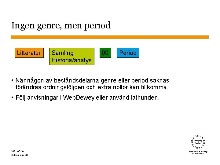 Ingen genre, men period Litteratur Samling Historia/analys 00 Period • När någon av beståndsdelarna