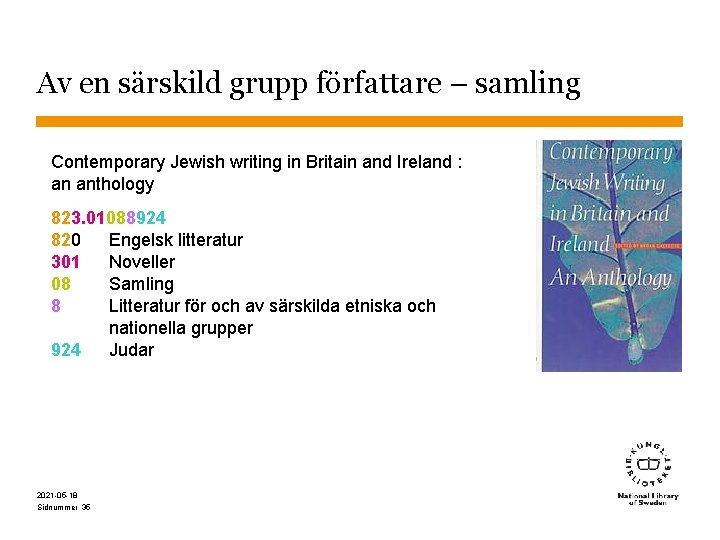 Av en särskild grupp författare – samling Contemporary Jewish writing in Britain and Ireland