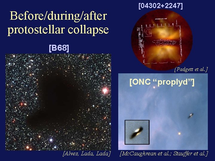 Before/during/after protostellar collapse [04302+2247] [B 68] [Padgett et al. ] [ONC “proplyd”] [Alves, Lada]