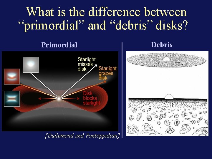 What is the difference between “primordial” and “debris” disks? Primordial [Dullemond and Pontoppidian] Debris