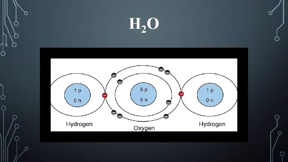 H 2 O 