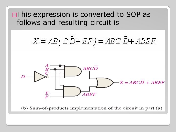 �This expression is converted to SOP as follows and resulting circuit is 