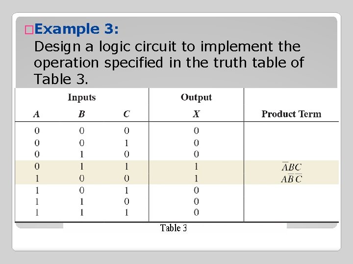 �Example 3: Design a logic circuit to implement the operation specified in the truth