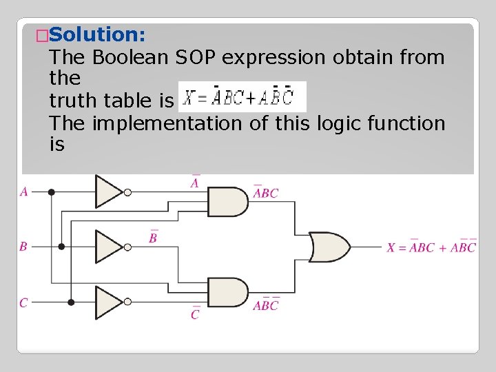 �Solution: The Boolean SOP expression obtain from the truth table is The implementation of