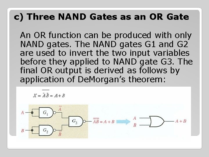 c) Three NAND Gates as an OR Gate An OR function can be produced