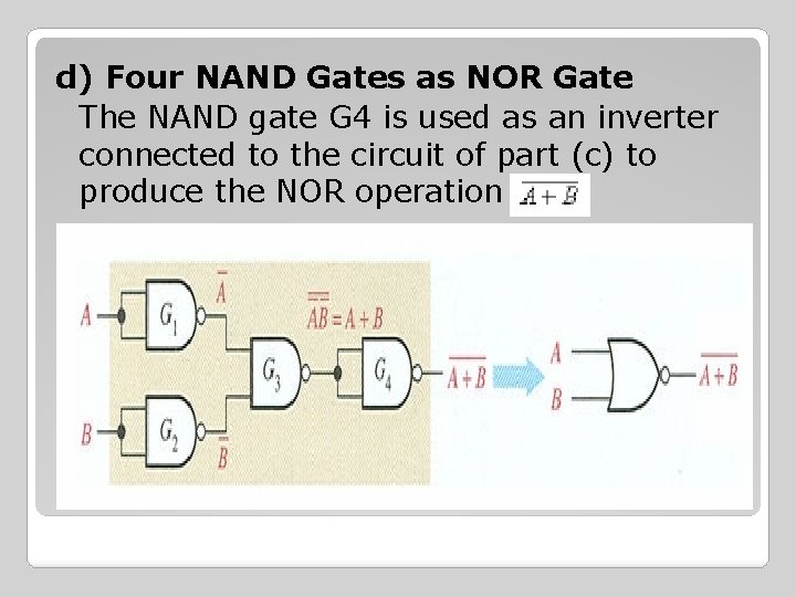 d) Four NAND Gates as NOR Gate The NAND gate G 4 is used